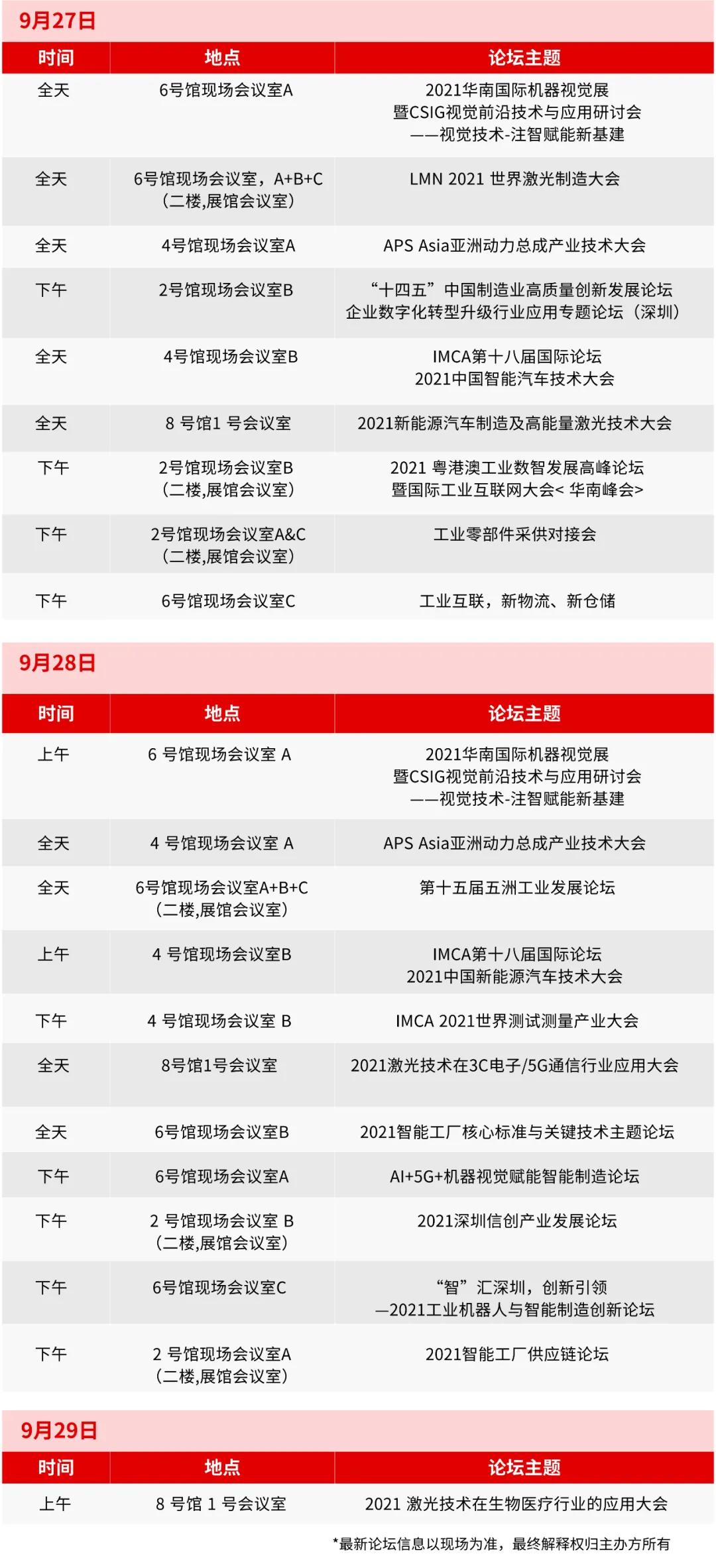 SCIIF 2021 論壇日程&議題大盤點