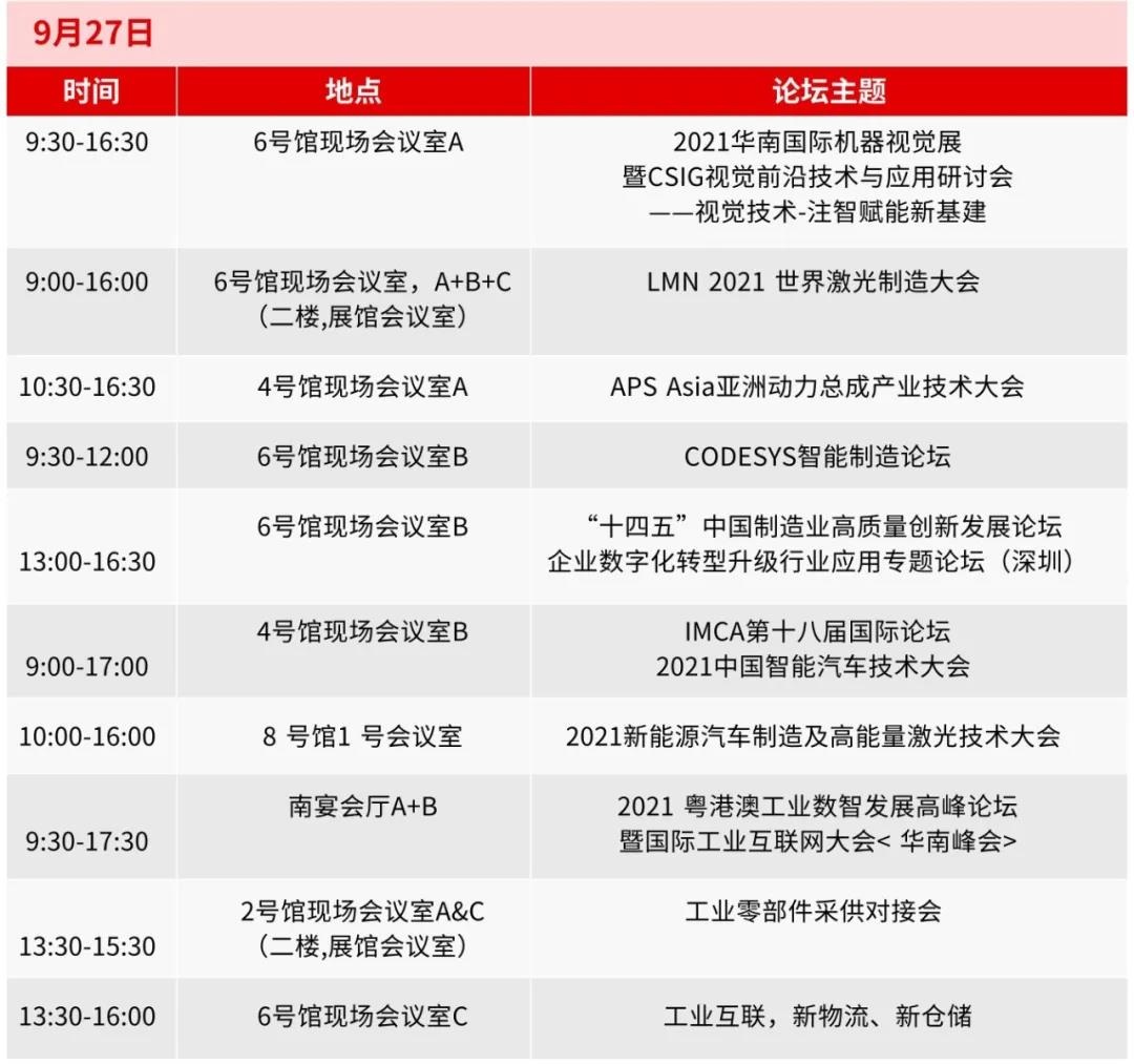 27日同期論壇議程一覽