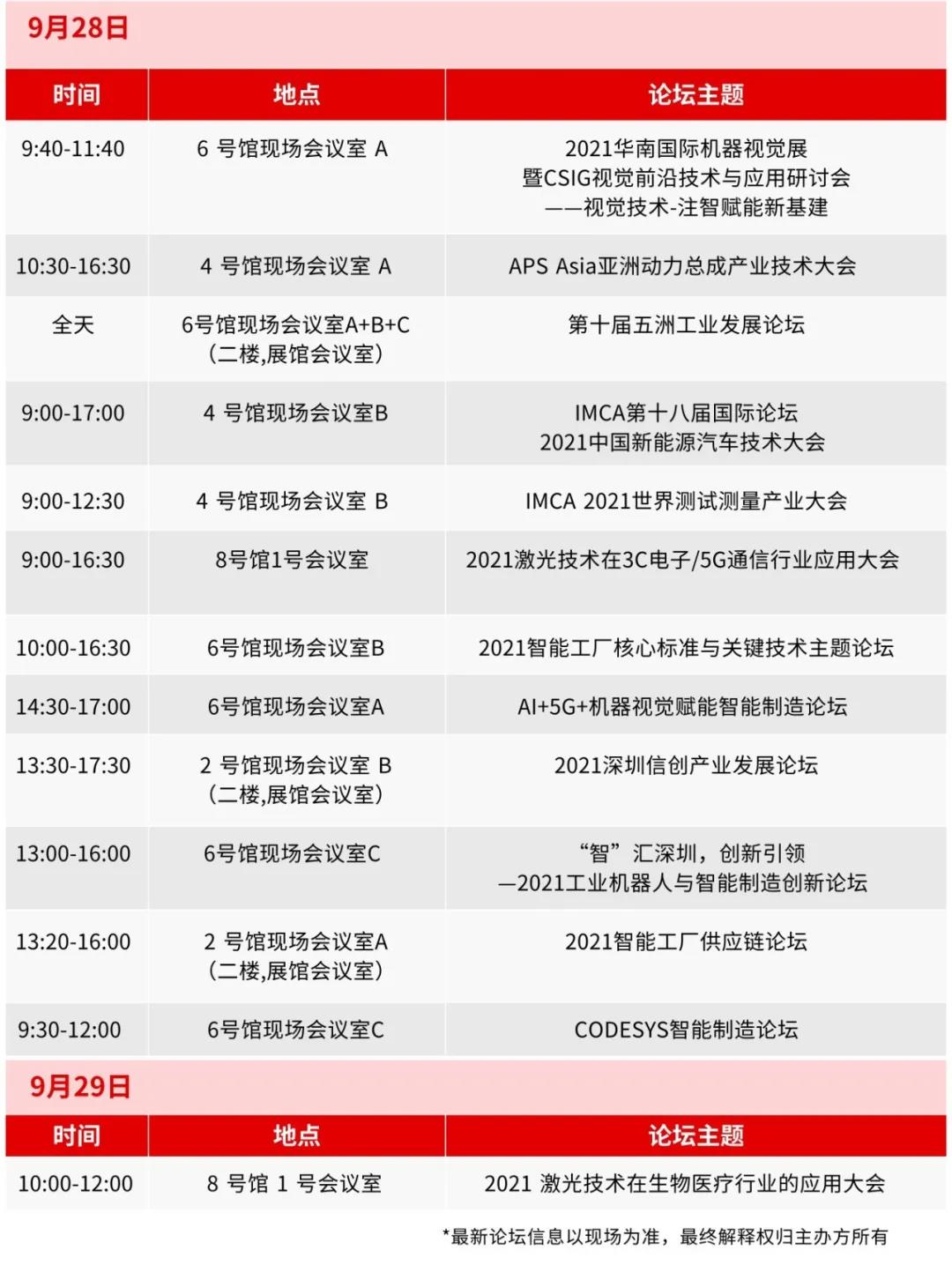 28-29日論壇議程一覽