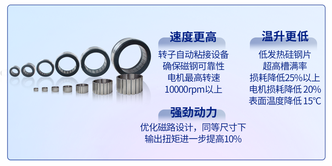 展商推介| 人形機器人產(chǎn)業(yè)即將迎來快速發(fā)展期！雷賽智能助力打造機器人產(chǎn)業(yè)高地