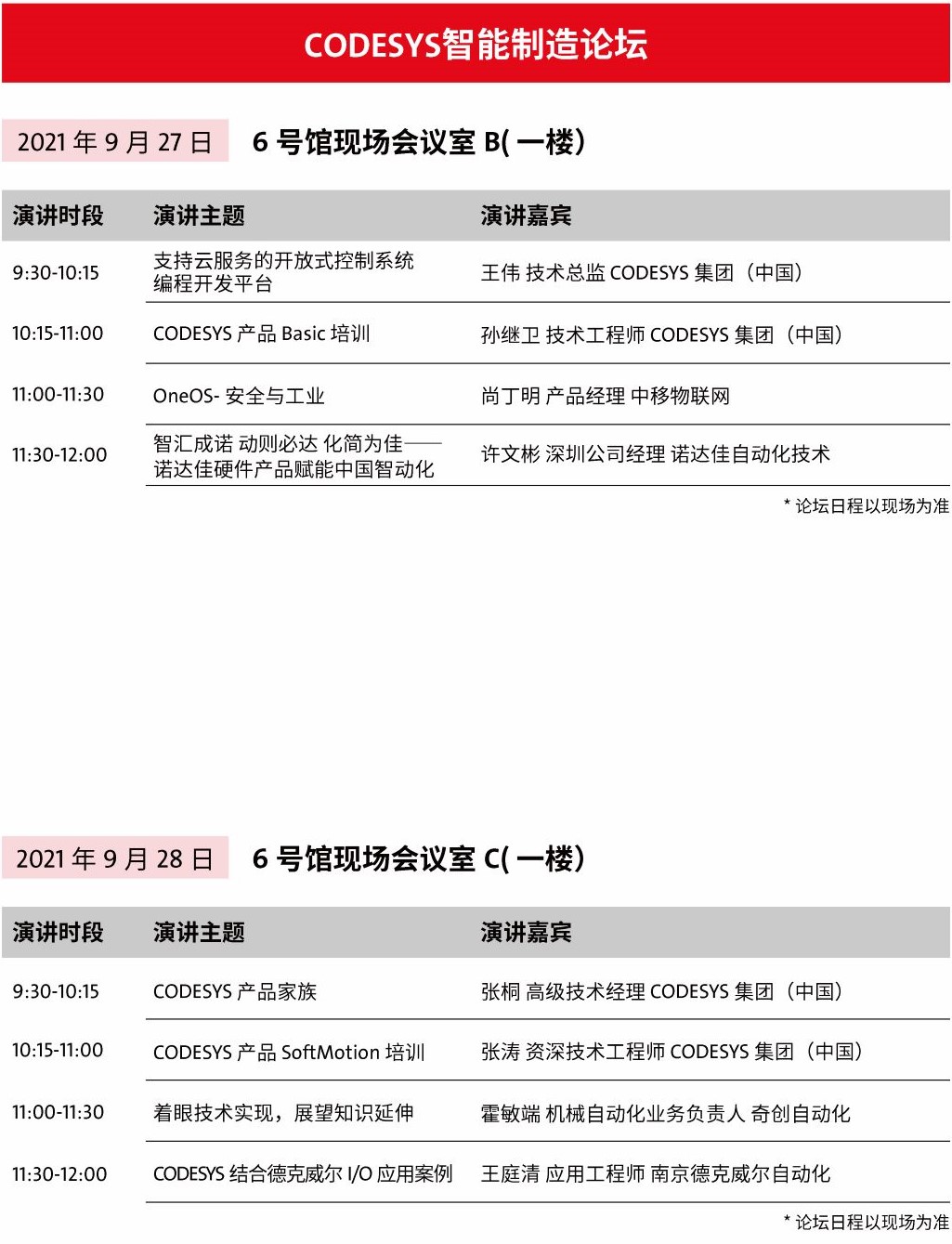 1632281647719166KDmN.jpg CODESYS.jpg