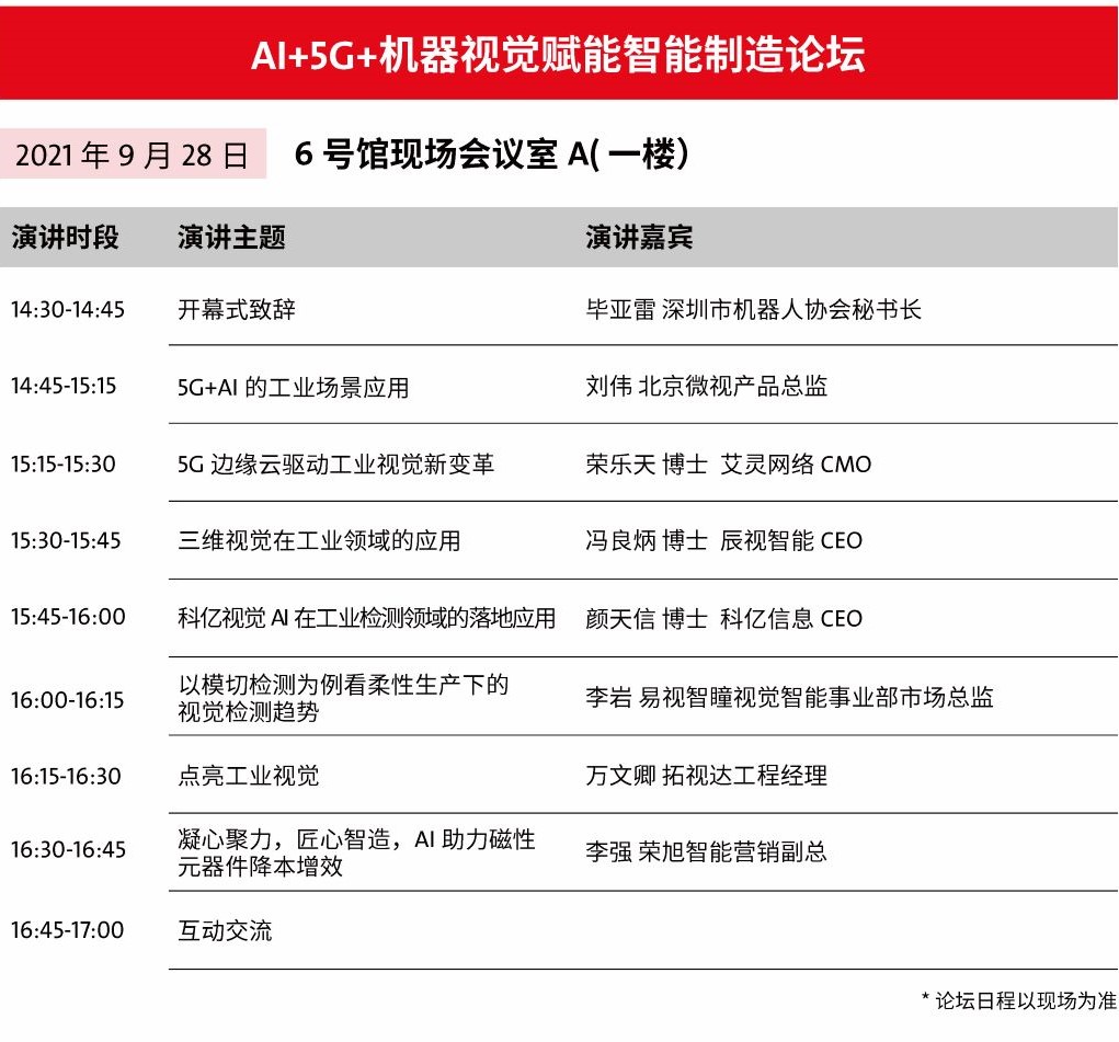 1632467528154359rxHK.jpg AI+5G+.jpg