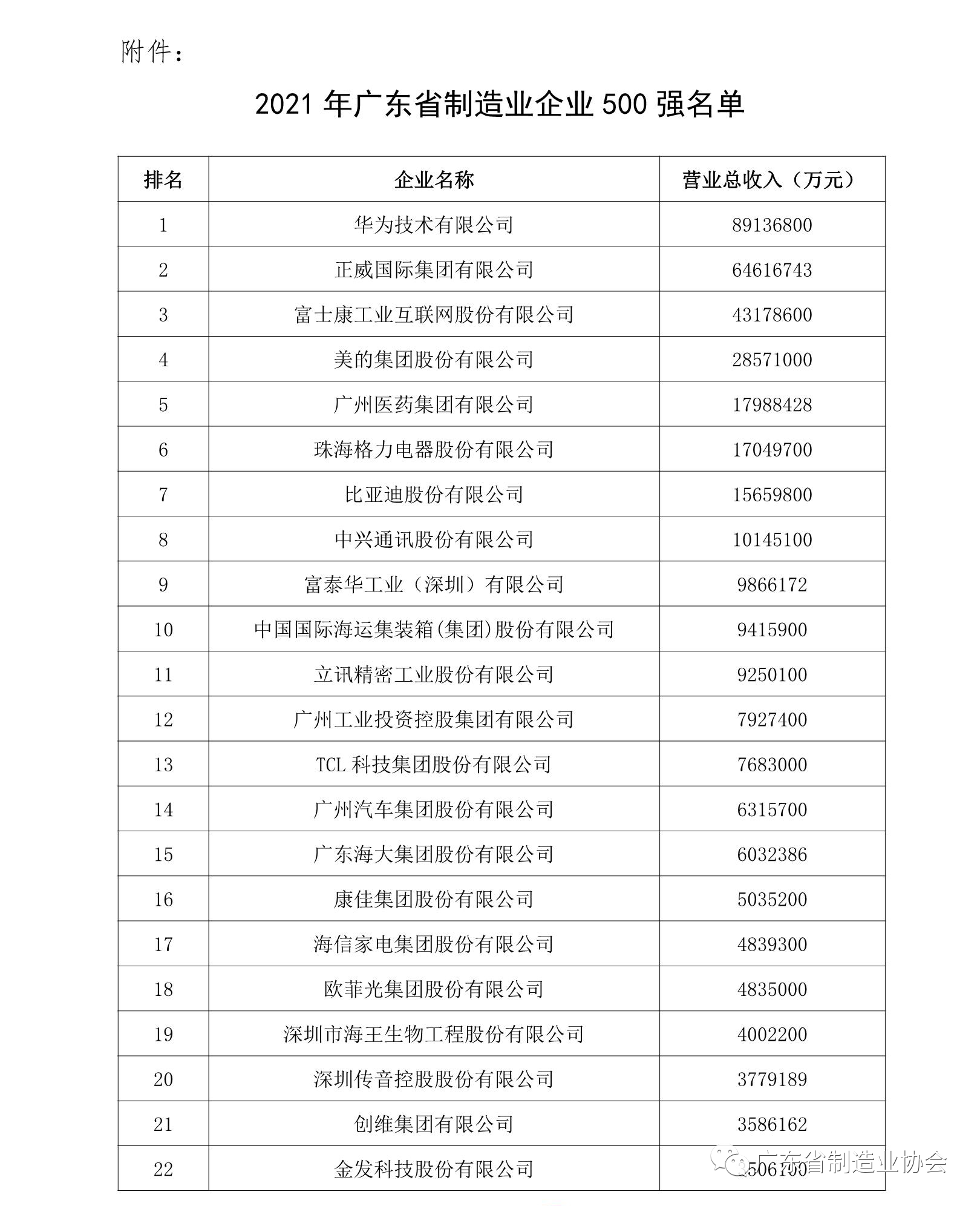 1641781606152663QSke.png ba3ab5054b4a94c13c922fb9b9b1b746.png