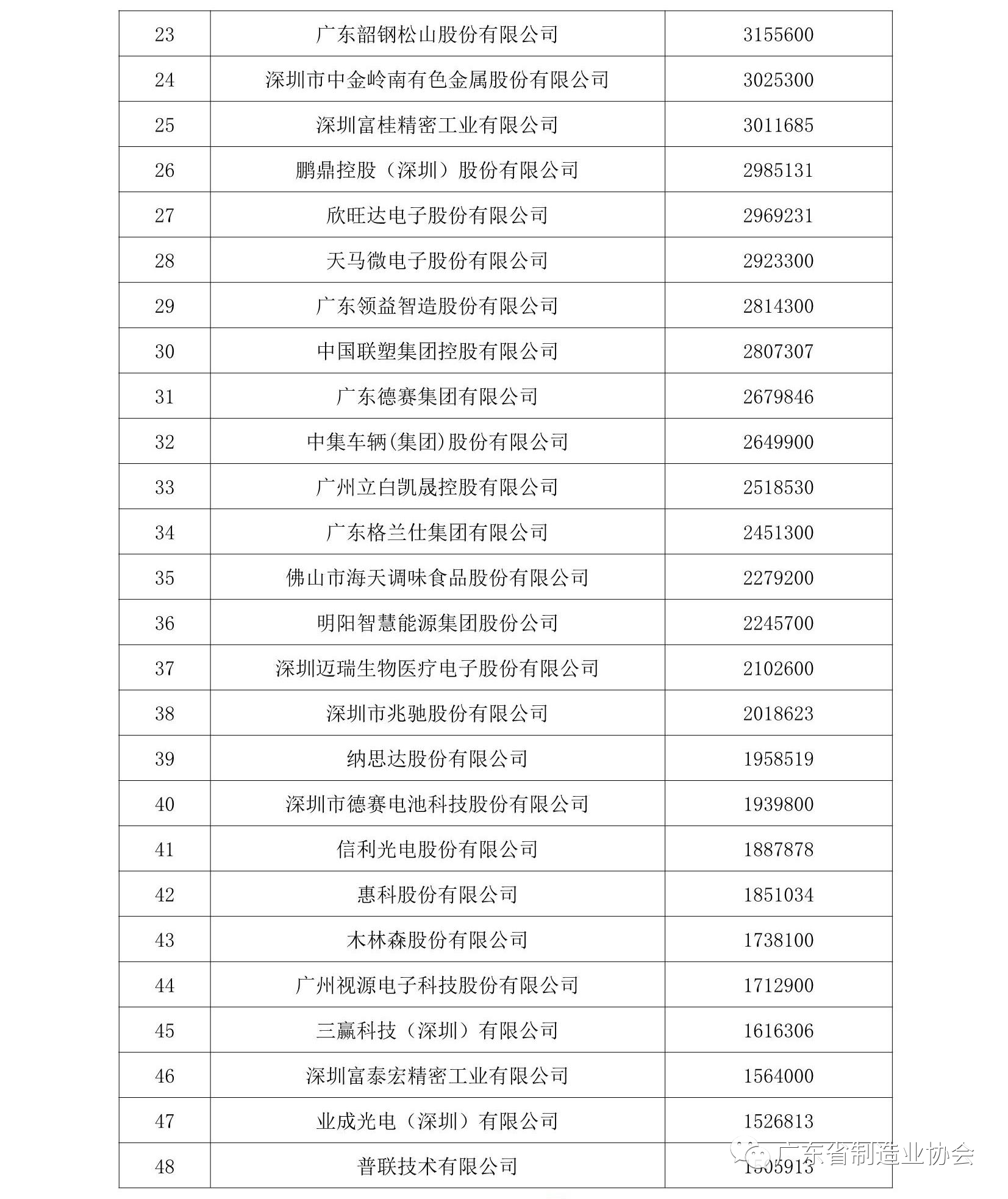 1641781620931623BSHI.png 43cd56babcf4256849c9c0c9bf8fd277.png