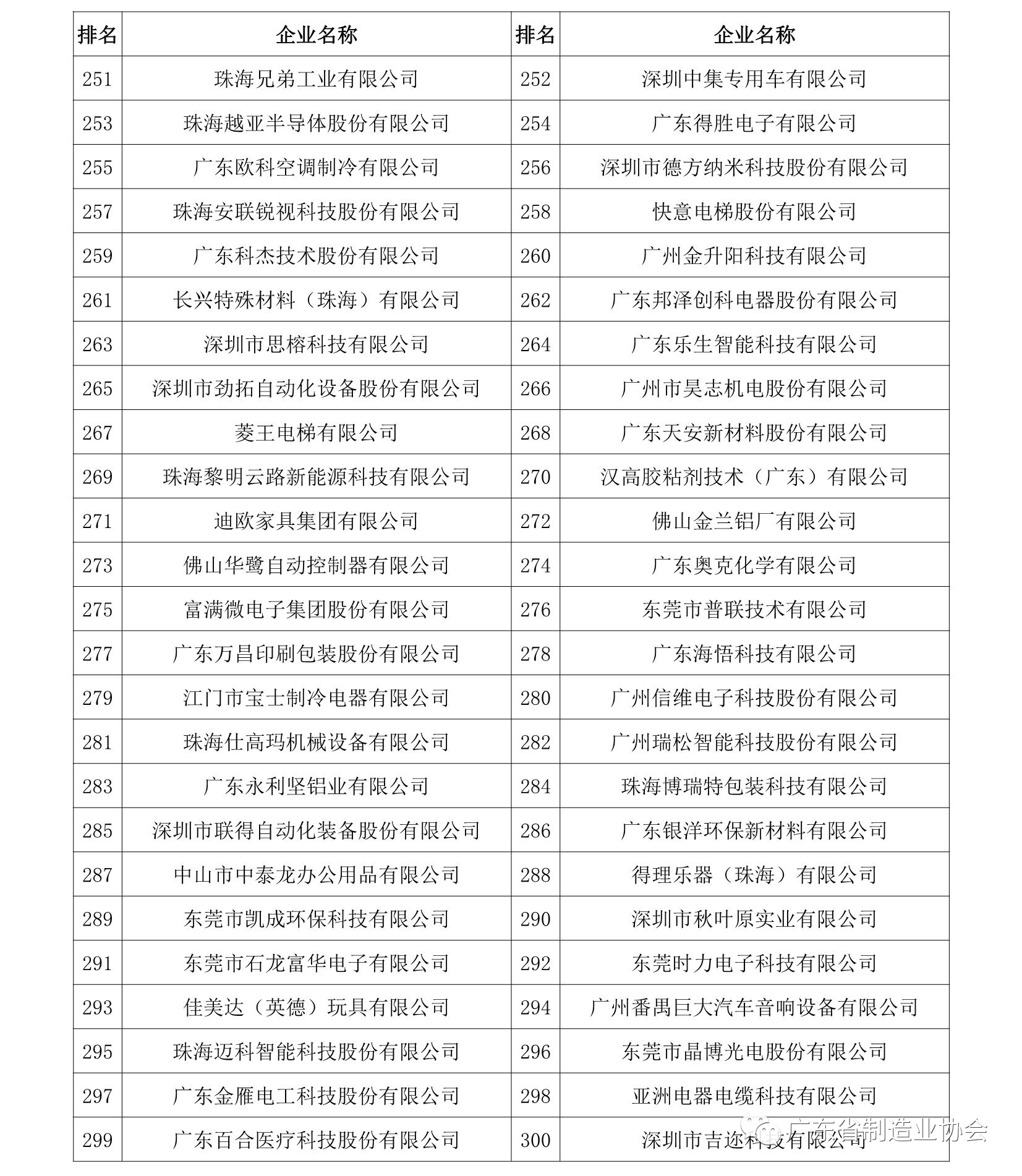 1641782026639076lOu0.png 73368d0db22ac9e95ab71c7881275751.png