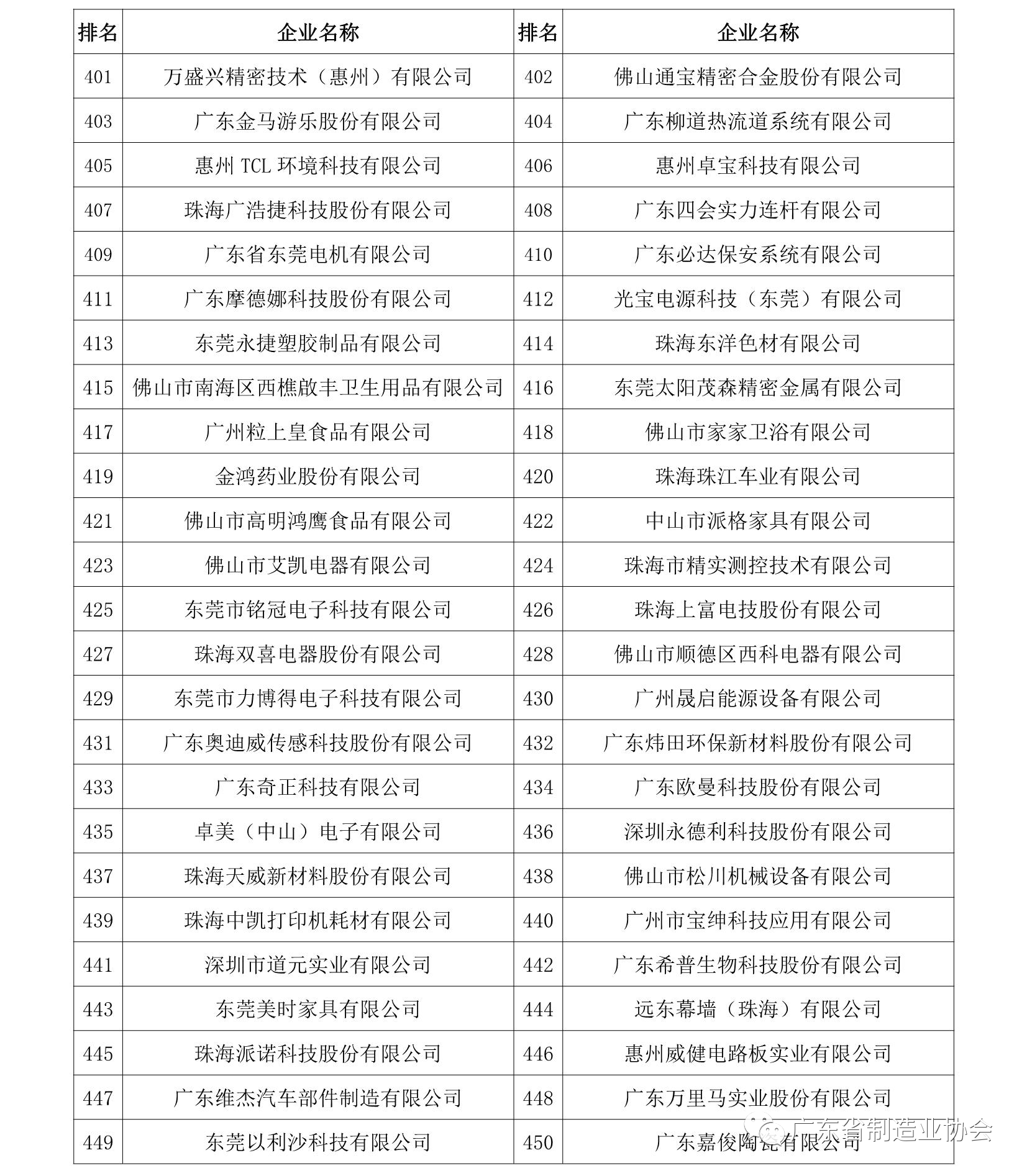 1641782069904277Dink.png faa0cc26ca6af7c849f4fc071cf83ac7.png