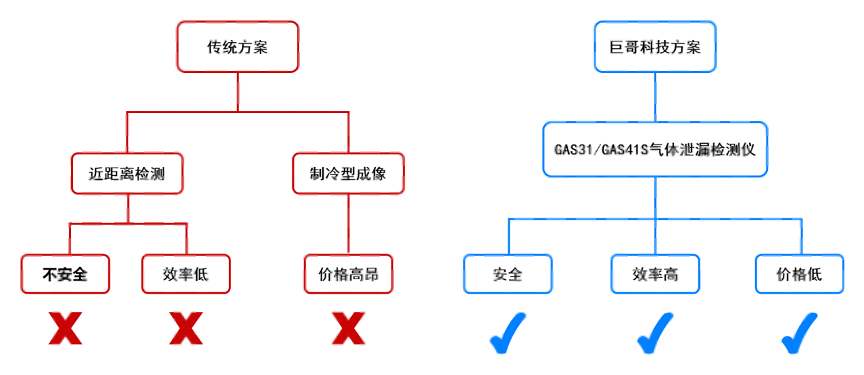 1647842974611323VjMD.png 1647842974611323VjMD.png