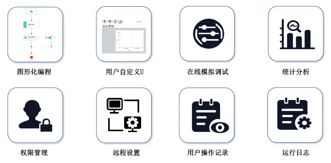 1658110627291680PmXW.png 1658110627291680PmXW.png