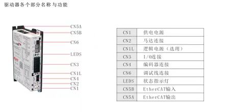1688713436305302Yy5l.jpg 愛維控制2.jpg