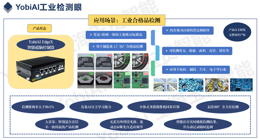 1689144157106502hVRa.png 玉賁智能2.png