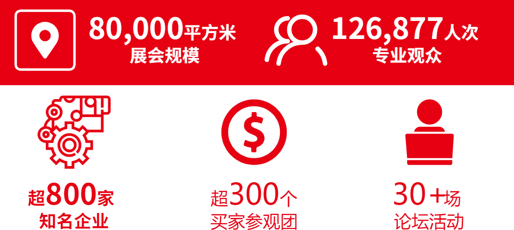 1691114697341339DBsF.png 8.4 展后報告1.png