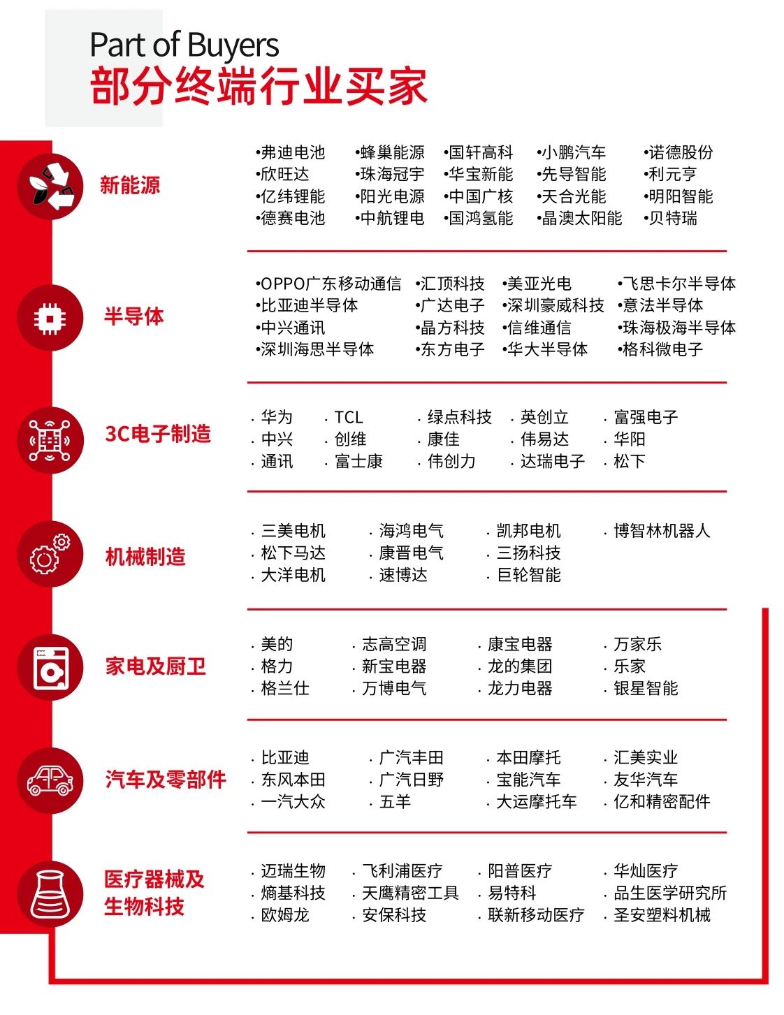 1691116382962523X2Ms.jpg 8.4 展后報告9.jpg